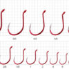 Bkk Red Octopus Beak - immagine 2