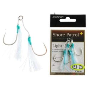 Bkk Shore Patrol+ Light