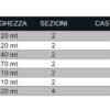 Okuma Black Rock - immagine 2