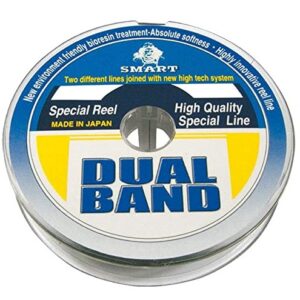Maver Dual Band 600 Mt