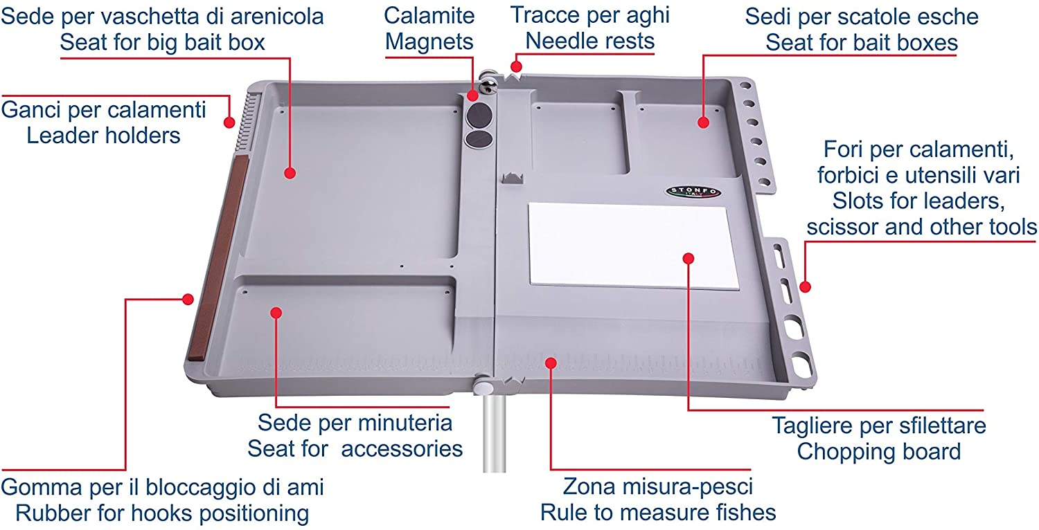 Stonfo Serbidora - immagine 2