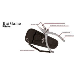 Molix Big Game Pliers