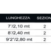 Okuma Ignite - immagine 2