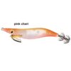 Shimano Sephia Clinch Flash Boost - immagine 7