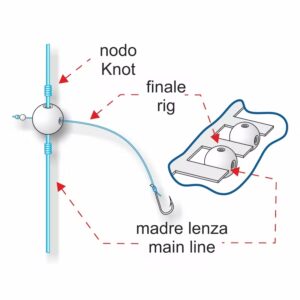 Stonfo Beads Match il maestrale pesca
