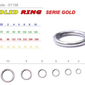 Vincent Solid Ring il maestrale pesca