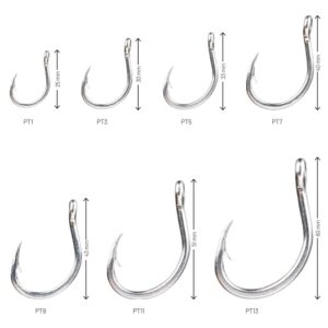 Centaur Penetrate Hook