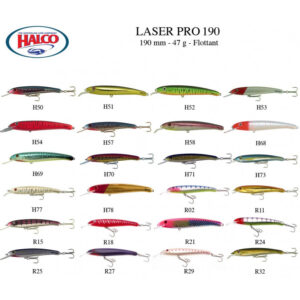 HALCO LASER PRO-190DD