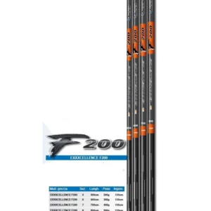 ITALICA EXXXCELLENCE F200