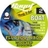 Ragot Boat